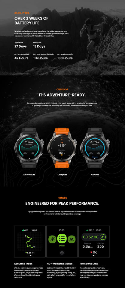 Zeblaze Stratos 2 Plus GPS Sports Smart Watch Built-in Compass