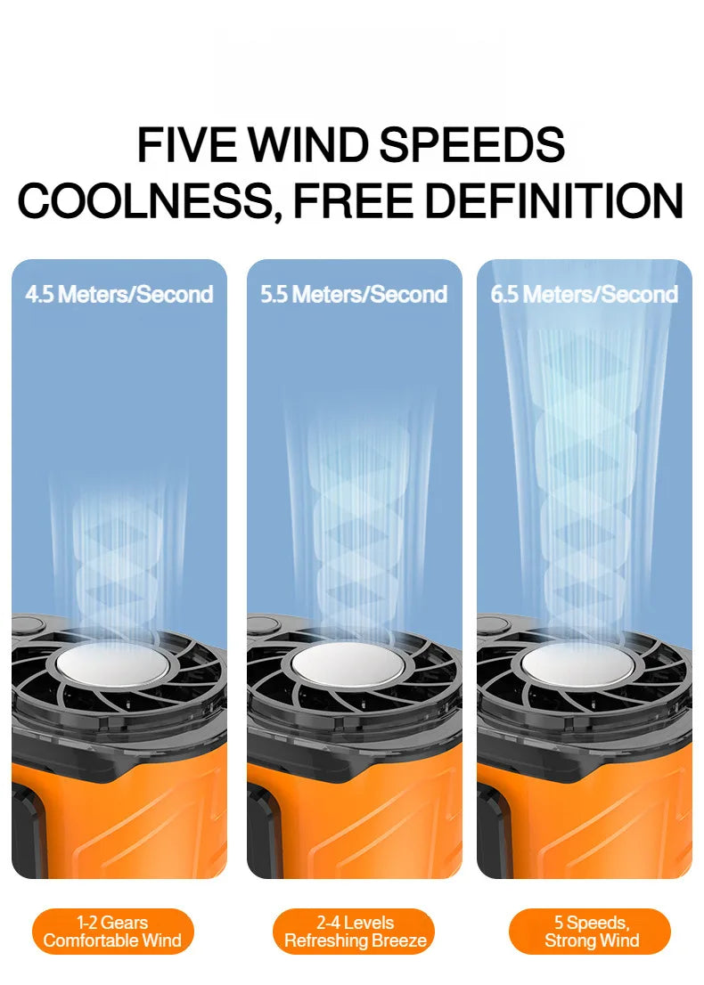 USB Rechargeable Waist-mounted Fan with Strong Light Turbine