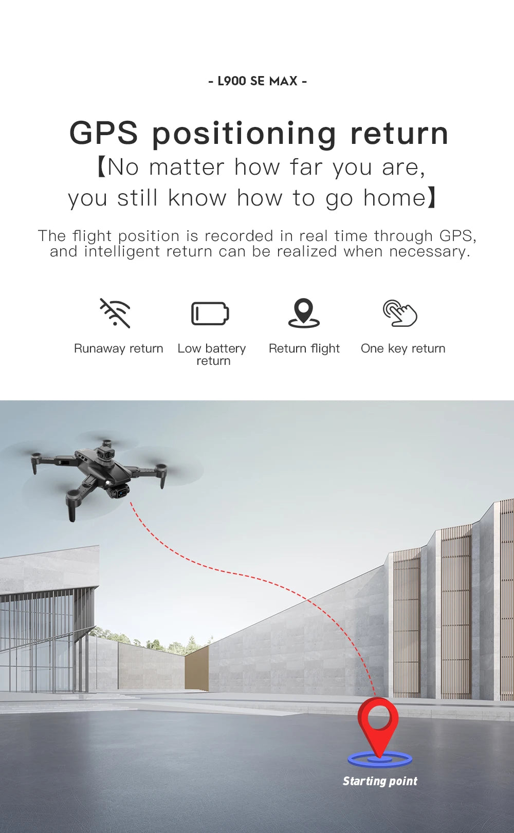 L900 Pro SE MAX GPS Drone 4K Professional Dual HD Camera