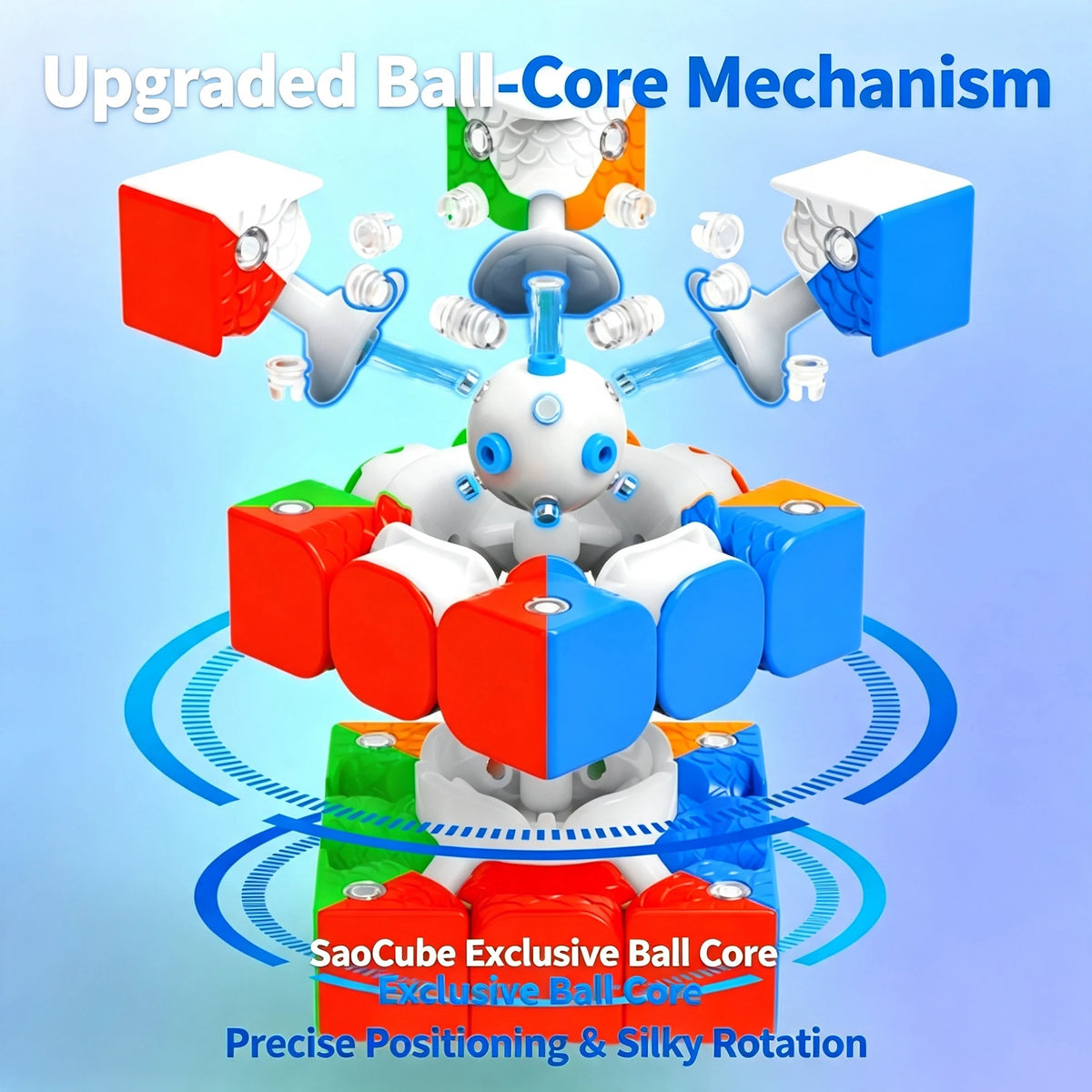 Moretry & SaoCube TianMa X3+ Maglev Ball Core 3x3 Glossy