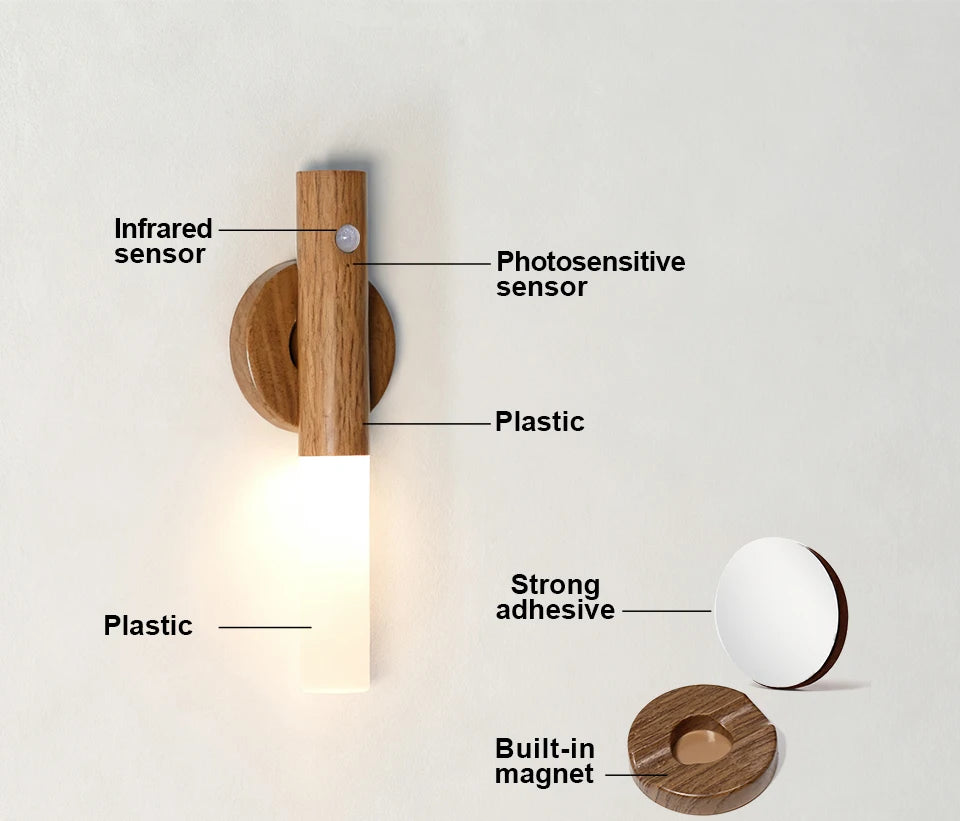 LED Intelligen Sense Light Magnetic Charging Imitation