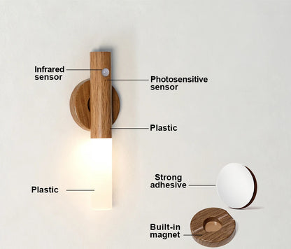 LED Intelligen Sense Light Magnetic Charging Imitation