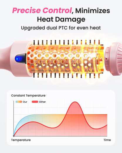 Thermal Brush Blowout Boost 1.5 inch Heated Round Brush