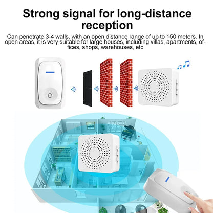 USB Wireless Doorbell Waterproof Welcome Chime Home Door Bell