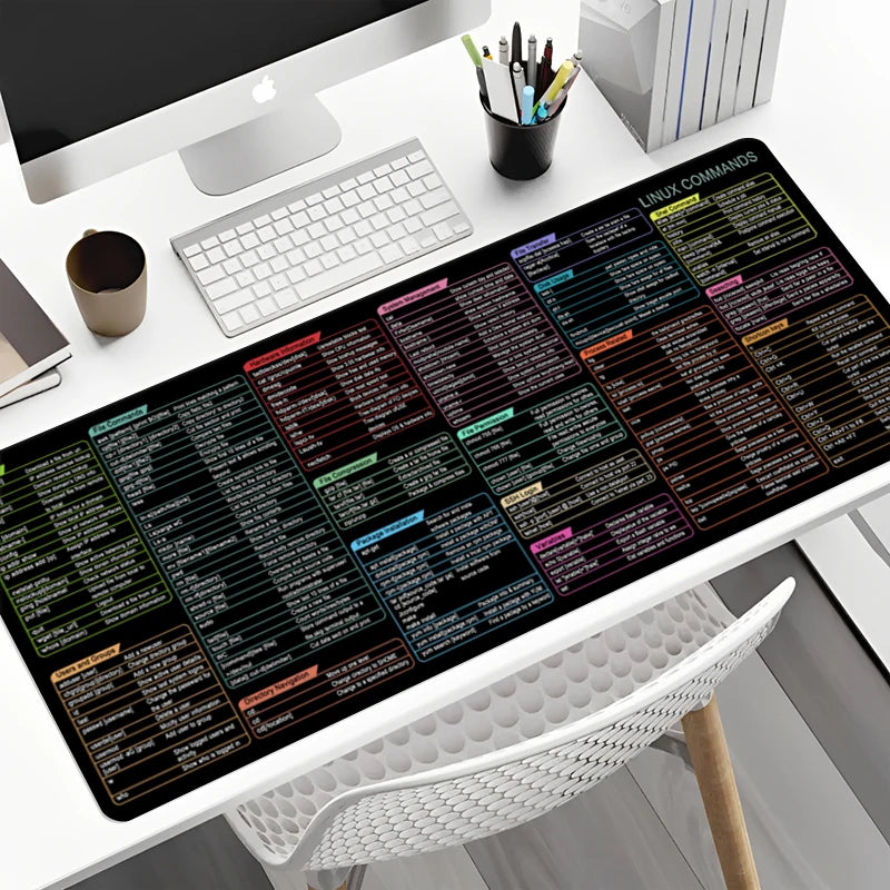 Linux Commands Cheat Sheet Mouse Pad Large Shortcuts