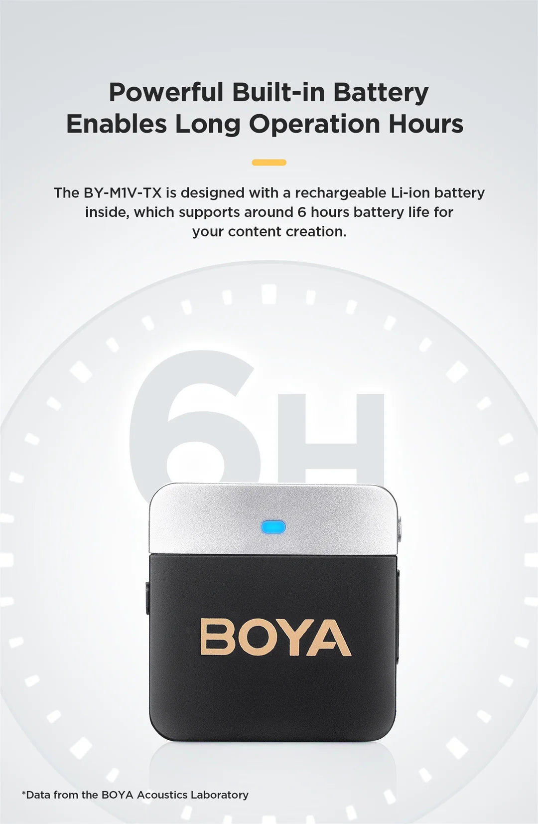 BOYA BY-M1V Wireless Lavalier Microphone