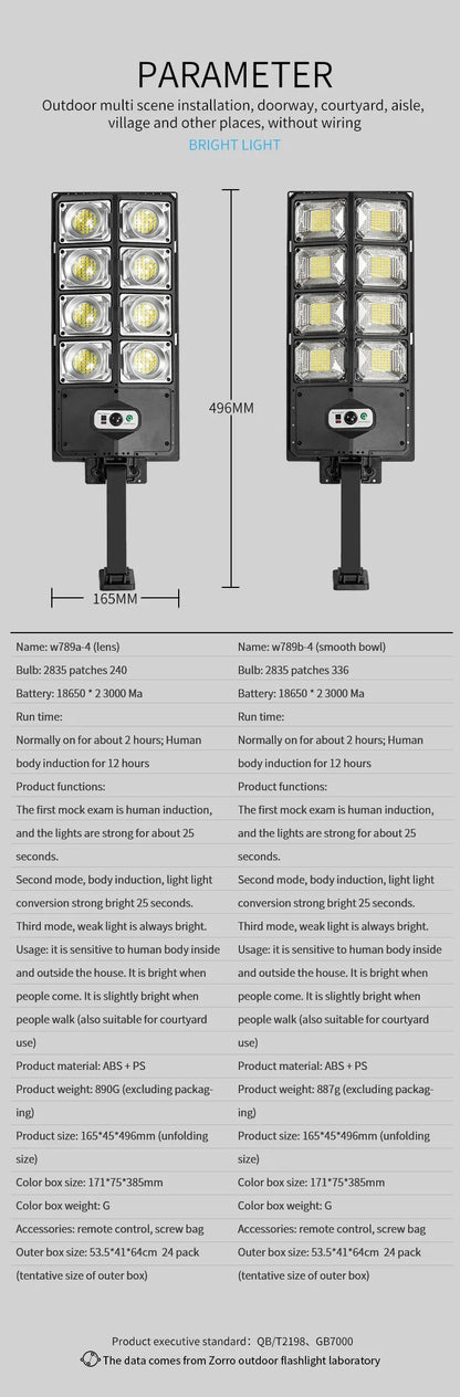 LED Super Bright Outdoor Solar Powered Lamp Motion Sensor