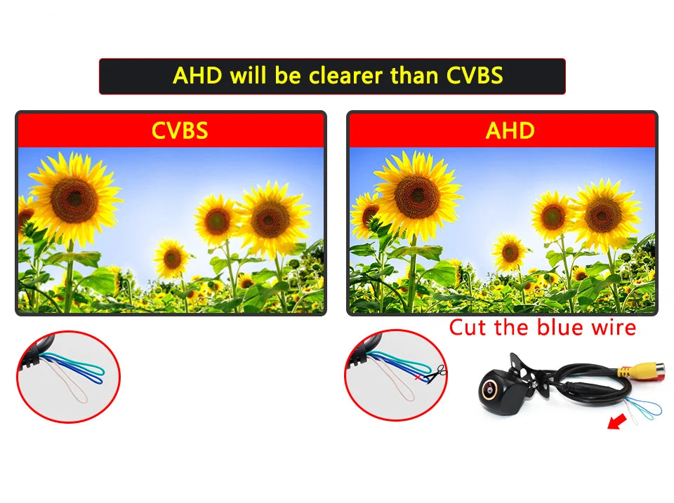 180 Golden Lens AHD 1080P Car Rear View Camera