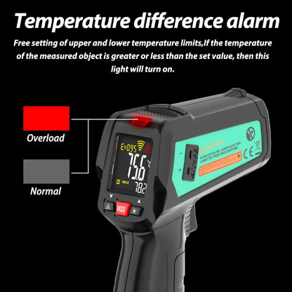 Point Infrared Positioning Thermometer LCD Pyrometer