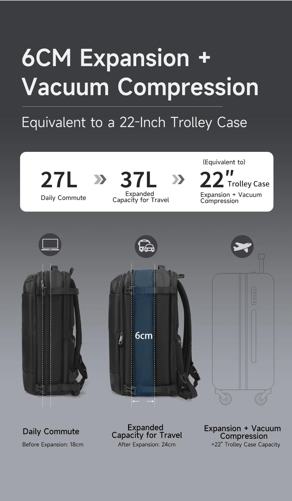 Tigernu Vacuum Compression Backpacks Men Travel