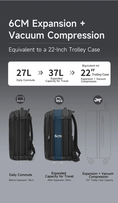 Tigernu Vacuum Compression Backpacks Men Travel