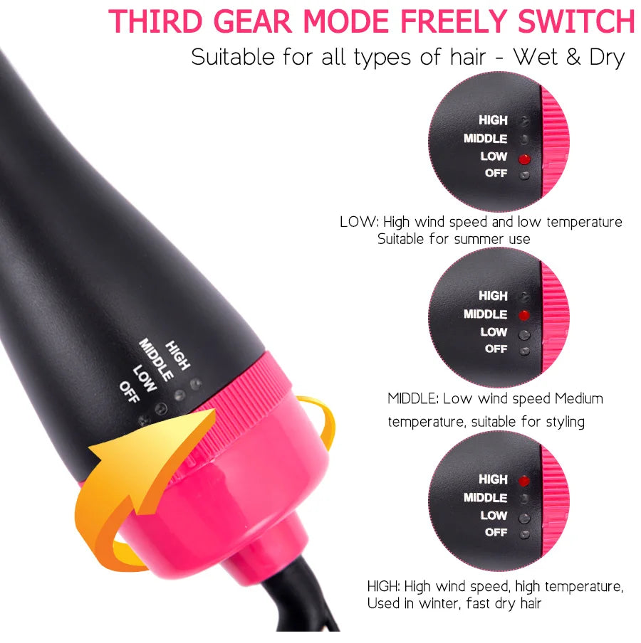 Women Hair Dryer Brush Hair Dryer Straightener Curler Massager