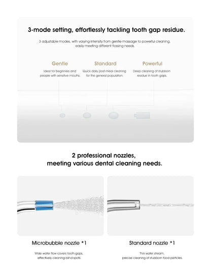 NEW MIJIA Electric Oral Irrigator 2 MEO705 Portable Water Flosser
