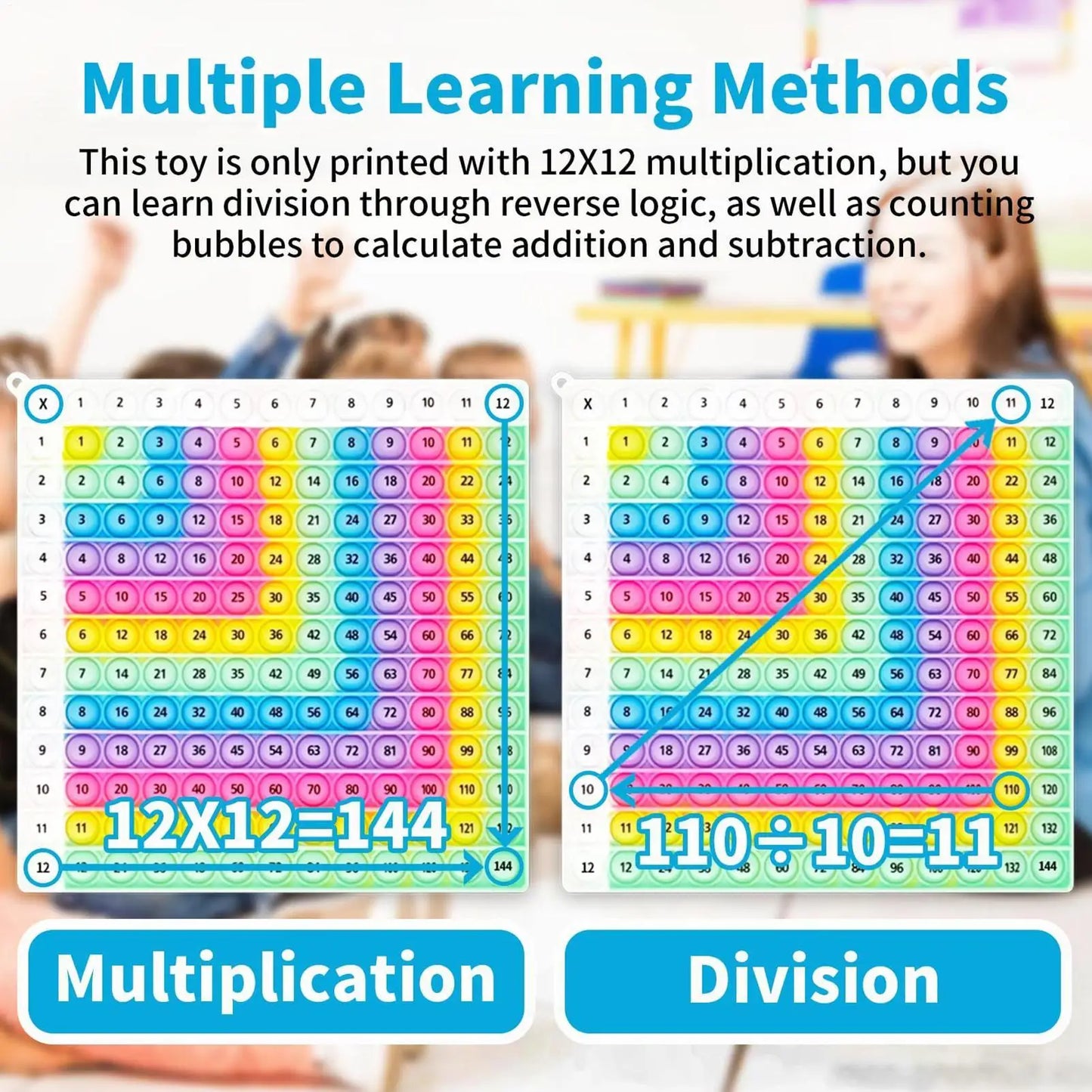 Multiplication Practice Math Games Table Learning Board Game