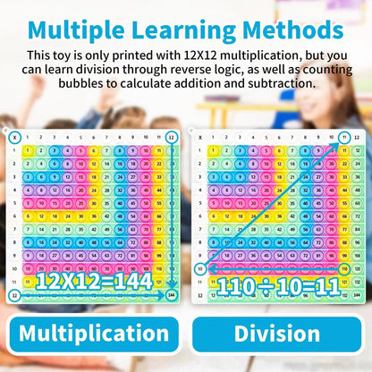 Multiplication Practice Math Games Table Learning Board Game