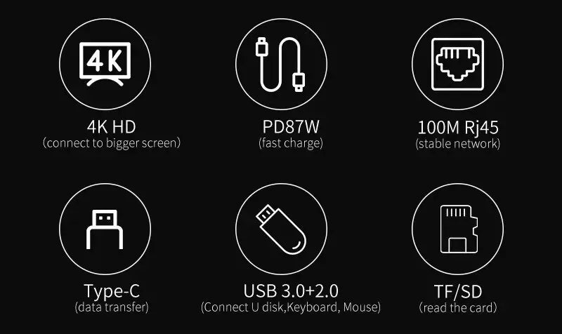 USB C Hub 8In1 7in2 7in1 Type C 3.1 To 4K HDMI Adapter
