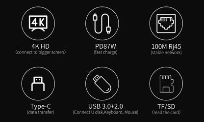 USB C Hub 8In1 7in2 7in1 Type C 3.1 To 4K HDMI Adapter