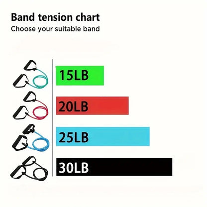 5 Levels Yoga Fitness Tensioner Resistance Band With Handles