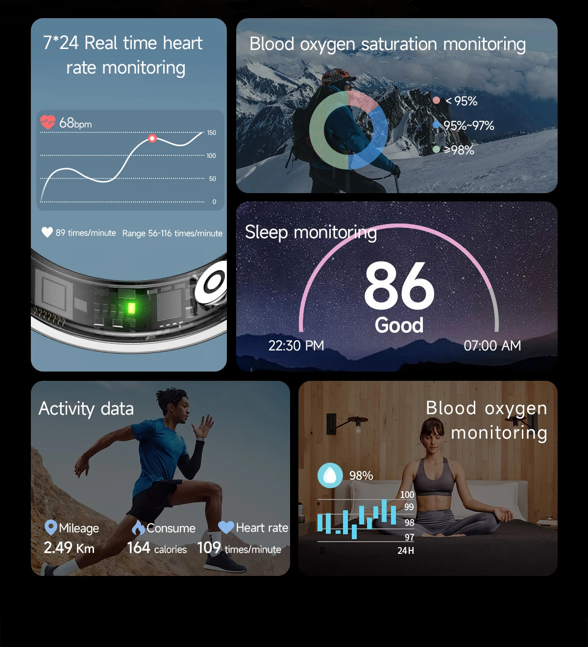 New Smart Ring Heart Rate Blood Pressure Sleep Monitoring
