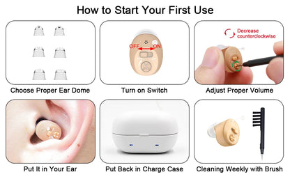 Hearing Aid Rechargeable Digital Hearing Aids