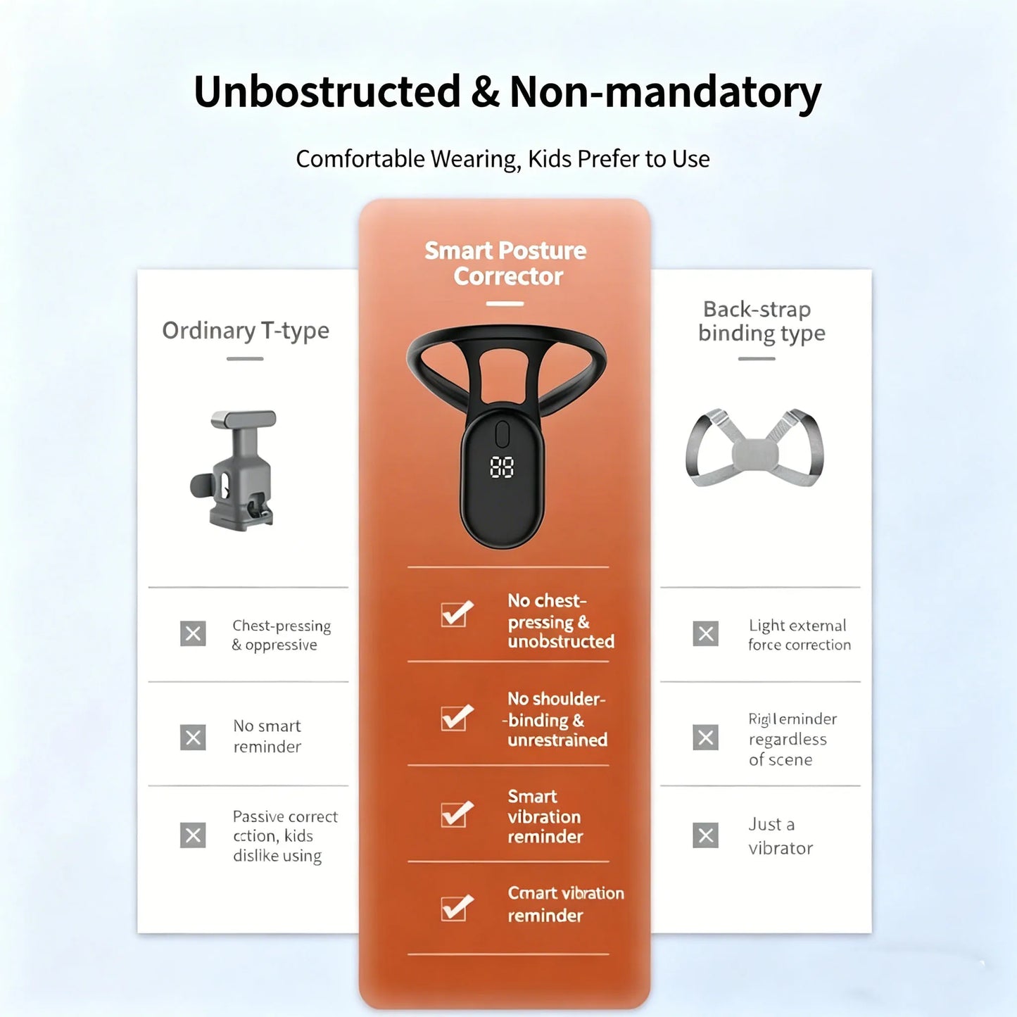 Ergonomic Wearable Smart Neck Back Hump Corrector