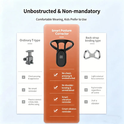 Ergonomic Wearable Smart Neck Back Hump Corrector