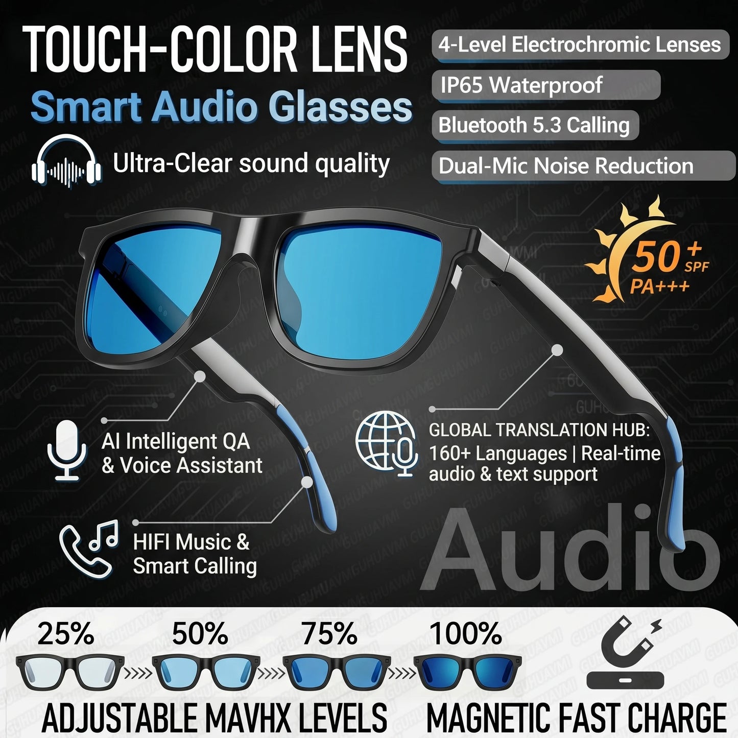 New Bluetooth Audio Smart Glasses AI Translation Auto