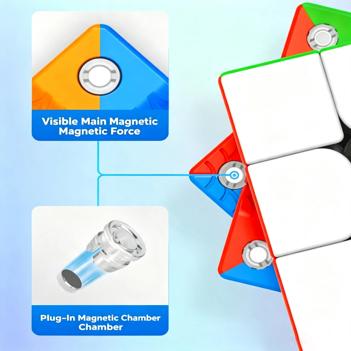 Moretry & SaoCube TianMa X3+ Maglev Ball Core 3x3 Glossy