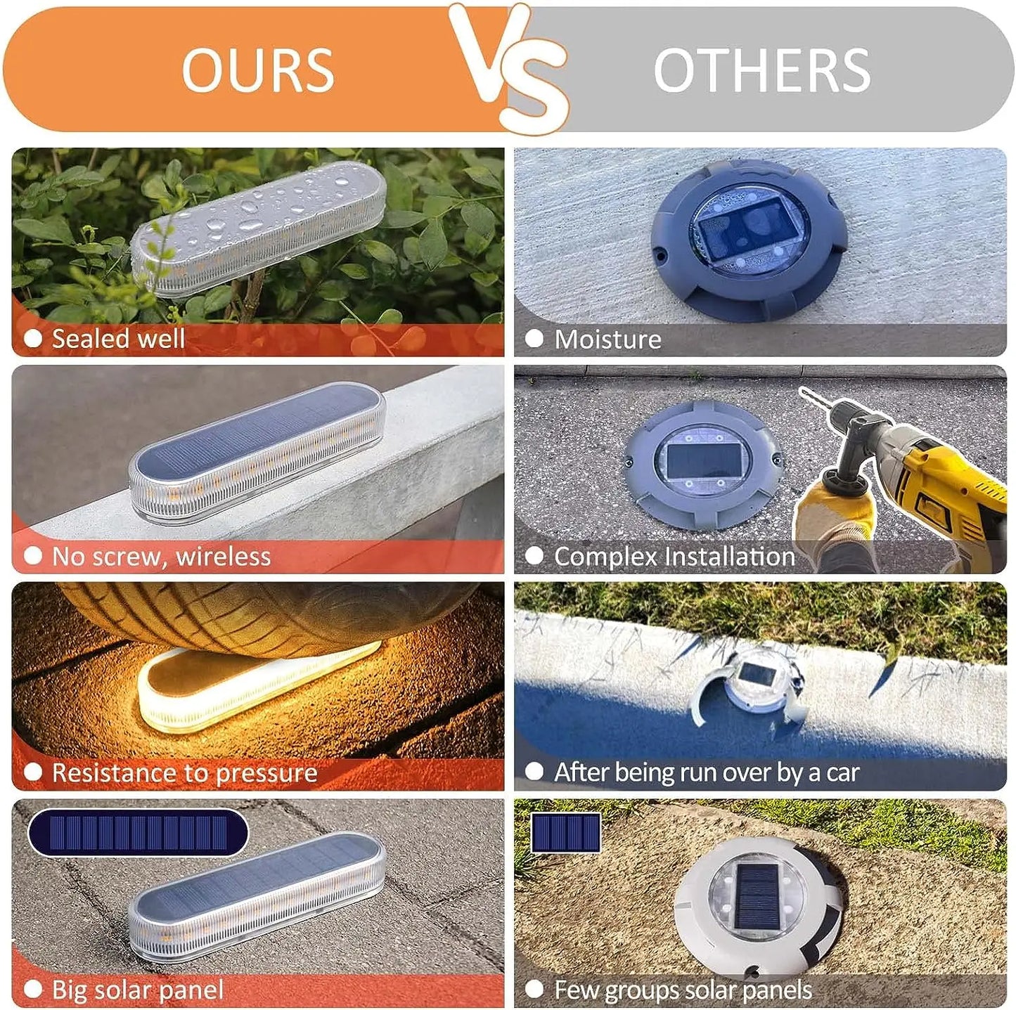 4 Pack Solar Deck Lights Outdoor Step Lights