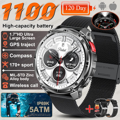 New T-Rex3 Pro 1100mAh Battery Smart Watch GPS Path