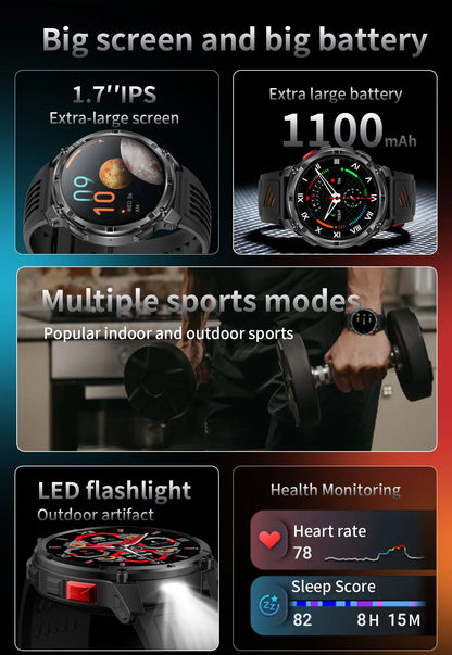 New T-Rex3 Pro 1100mAh Battery Smart Watch GPS Path
