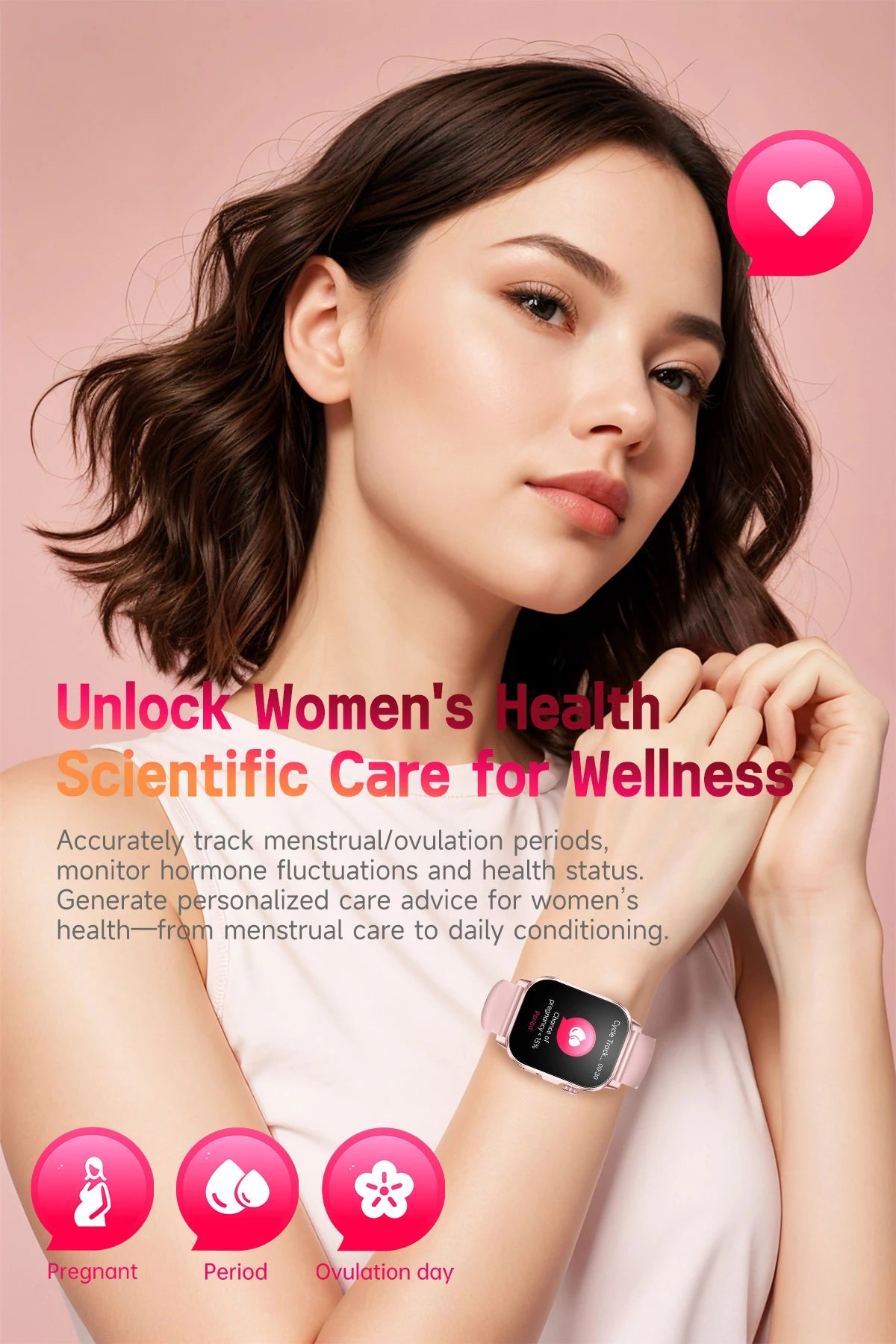 New ECG+PPG Smart Healthy Diagnosis Surveillance For Men
