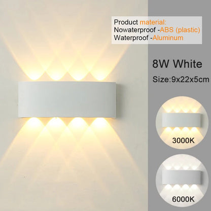 LED Wall Sconces Modern Indoor Outdoor Lamp Decor