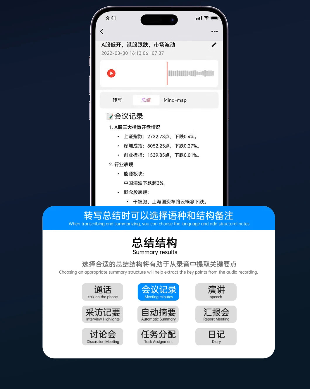 AI Voice Recorder Min Magnetic Powerd ChatGPT-4 App