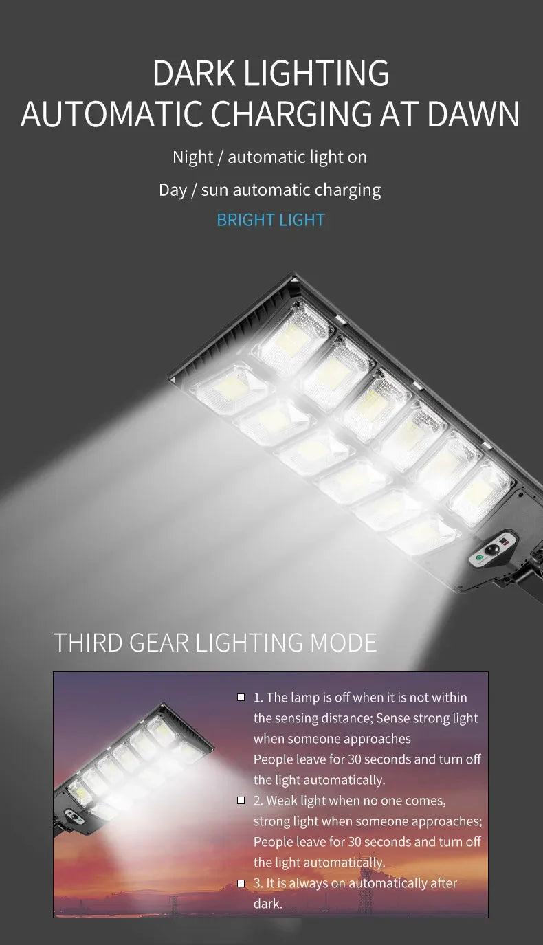 LED Super Bright Outdoor Solar Powered Lamp Motion Sensor