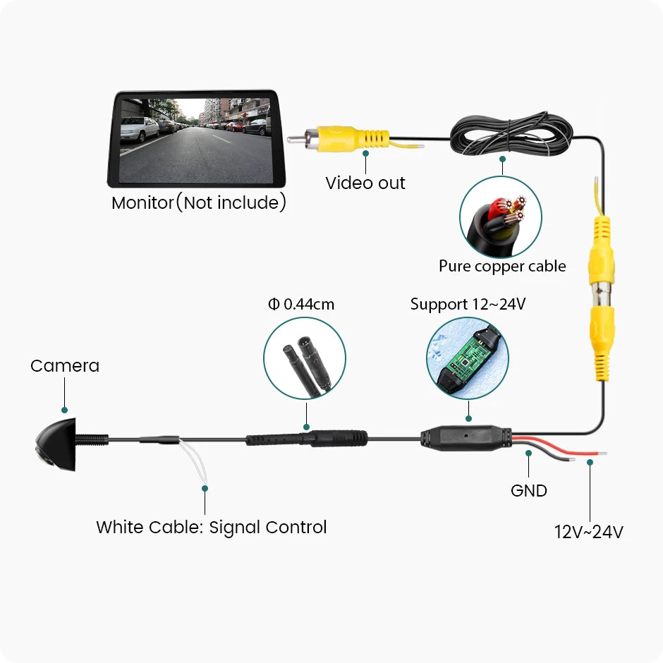 Dynamic Trajectory AHD 1080P Car Rear View Camera