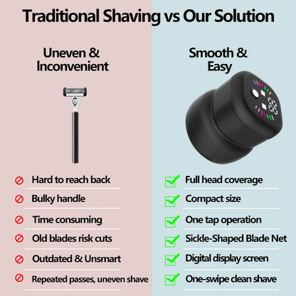 Multi-functional Electric Shaver with Automatic Haircutting
