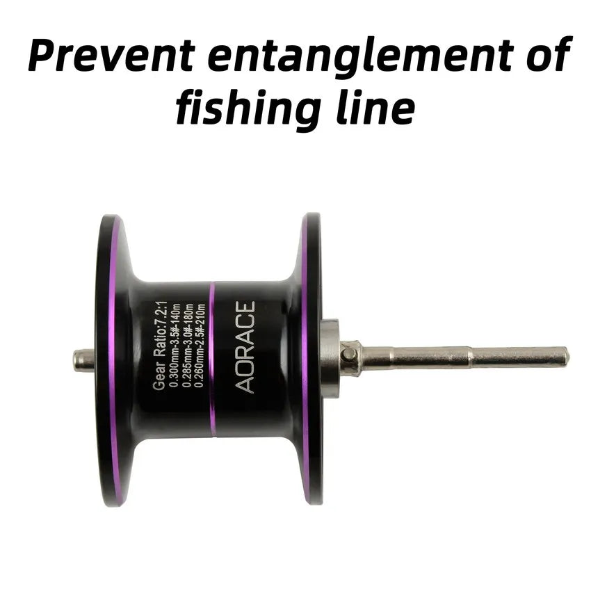 Fishing Baitcasting Reel All Metal Spool Fishing Reels