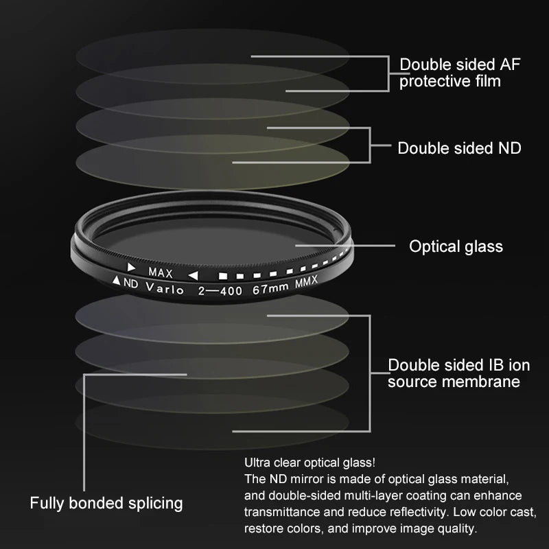 Magnetic ND Filter for Phone Adjustable Camera Lens Clip