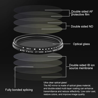 Magnetic ND Filter for Phone Adjustable Camera Lens Clip
