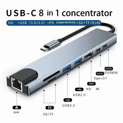 USB C Hub 8In1 7in2 7in1 Type C 3.1 To 4K HDMI Adapter