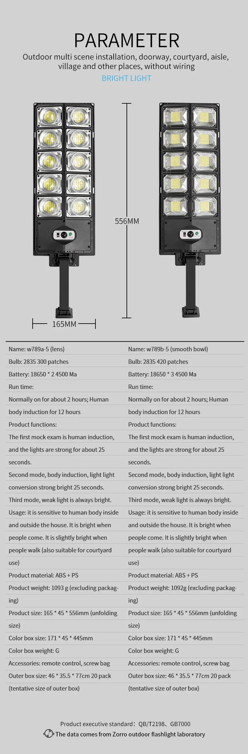 LED Super Bright Outdoor Solar Powered Lamp Motion Sensor