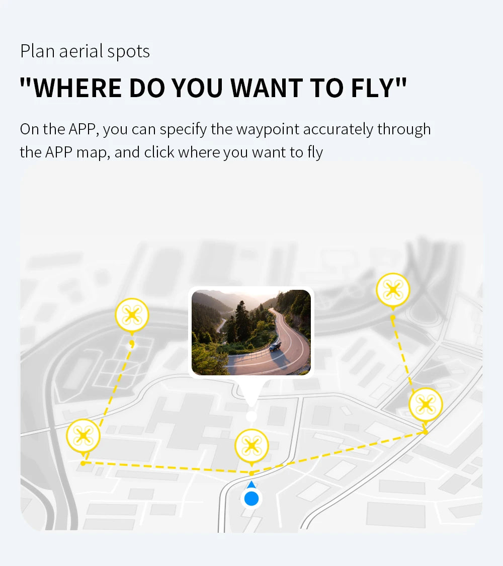L900 Pro SE MAX GPS Drone 4K Professional Dual HD Camera