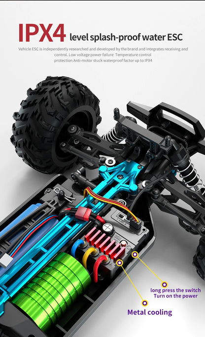 Rc Car Off Road 4x4 High Speed 75KM/H Remote Control