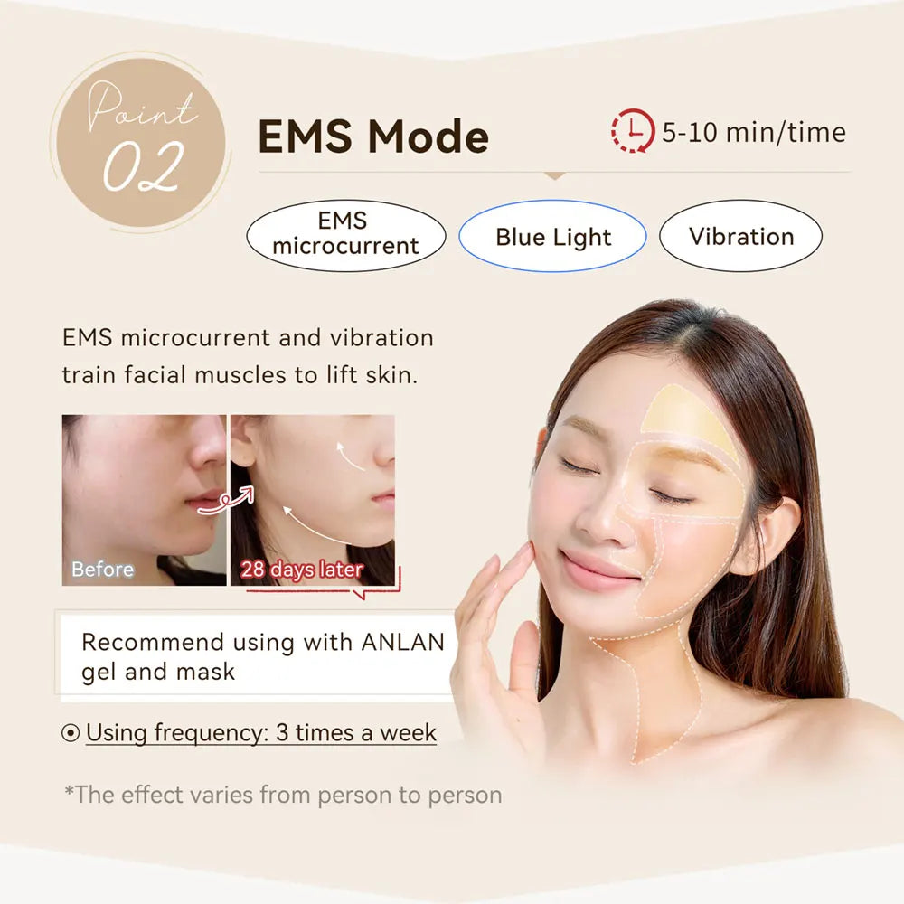 Multi-Polar RF Beauty Device Skin Tightening Anti-Aging Wrinkle