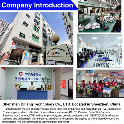 iCsee 3 Lens 3 Screen WiFi Camera 360° Auto Tracking  Surveillance
