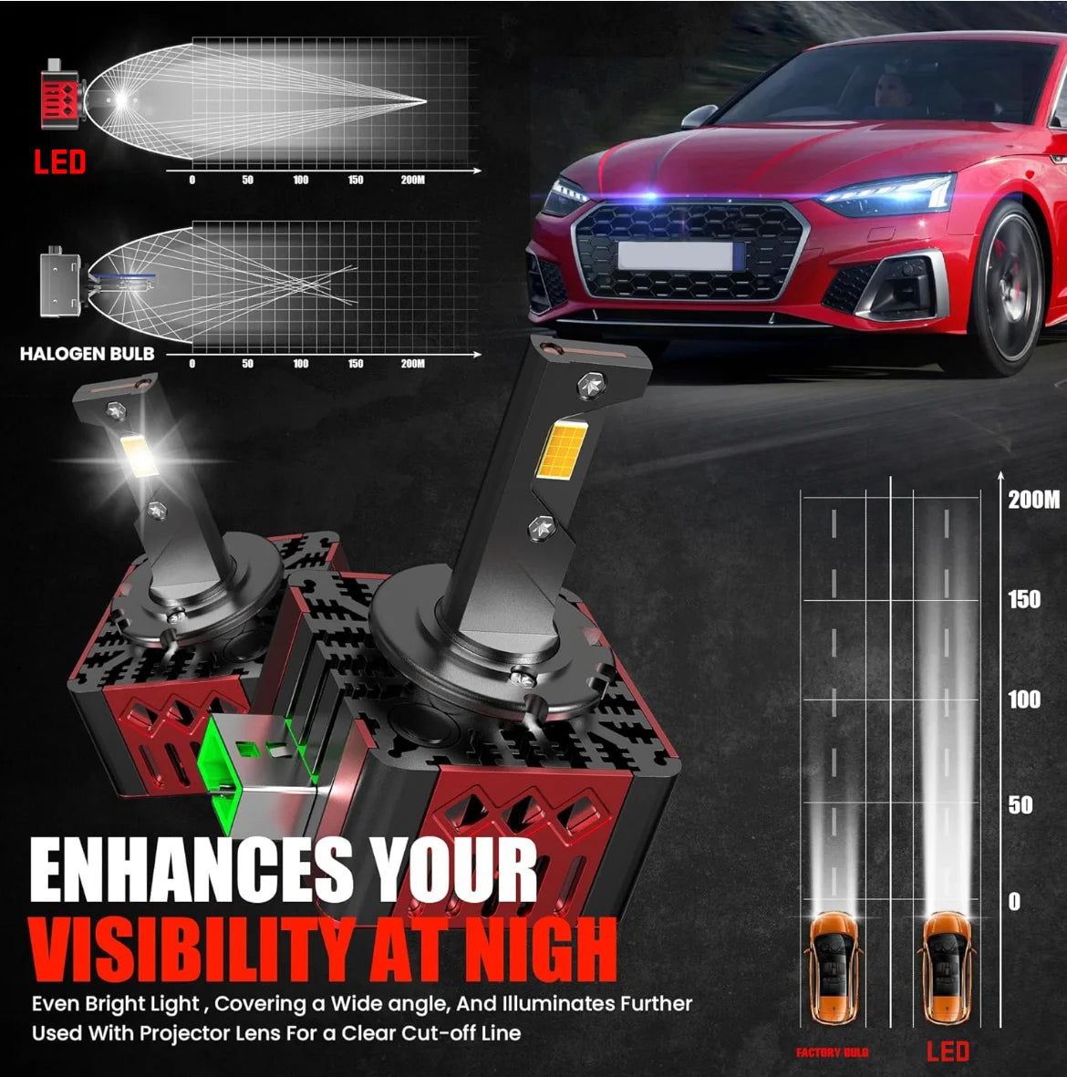D SERIES Car LED Headlight Bulbs Turbo Auto Lamp  Lights