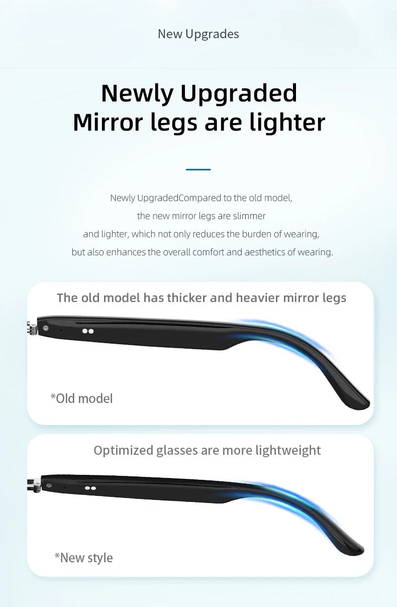 Smart Glasses  Remote Shoot Bluetooth Sunglasses AI Voice