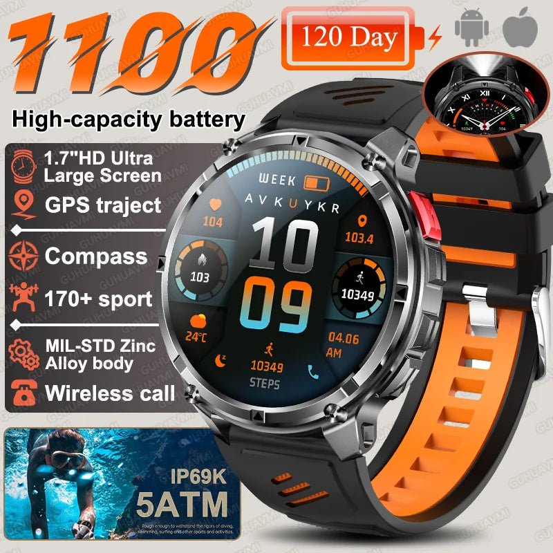 New T-Rex3 Pro 1100mAh Battery Smart Watch GPS Path