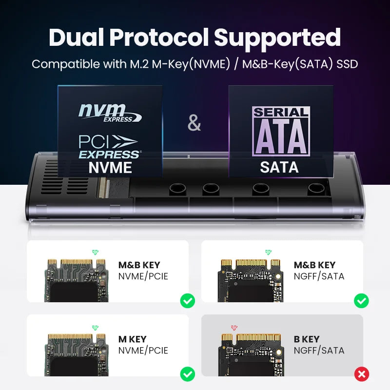 UGREEN M2 SSD Case NVME SATA Dual Protocol M.2 to USB Type C